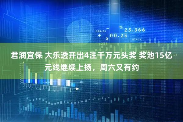 君润宜保 大乐透开出4注千万元头奖 奖池15亿元线继续上扬，周六又有约
