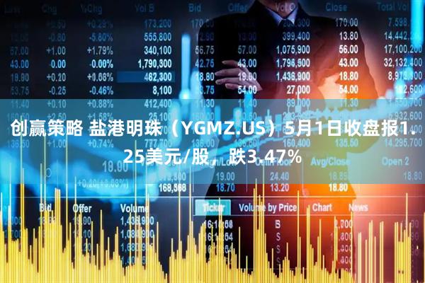 创赢策略 盐港明珠（YGMZ.US）5月1日收盘报1.25美元/股，跌3.47%