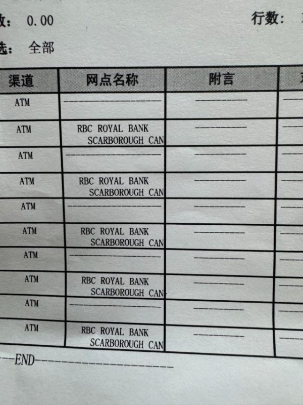 典丰投资 多位中国游客在巴厘岛遭遇“ATM机刺客”